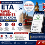 Get Your U.S. & UK Visa Approved