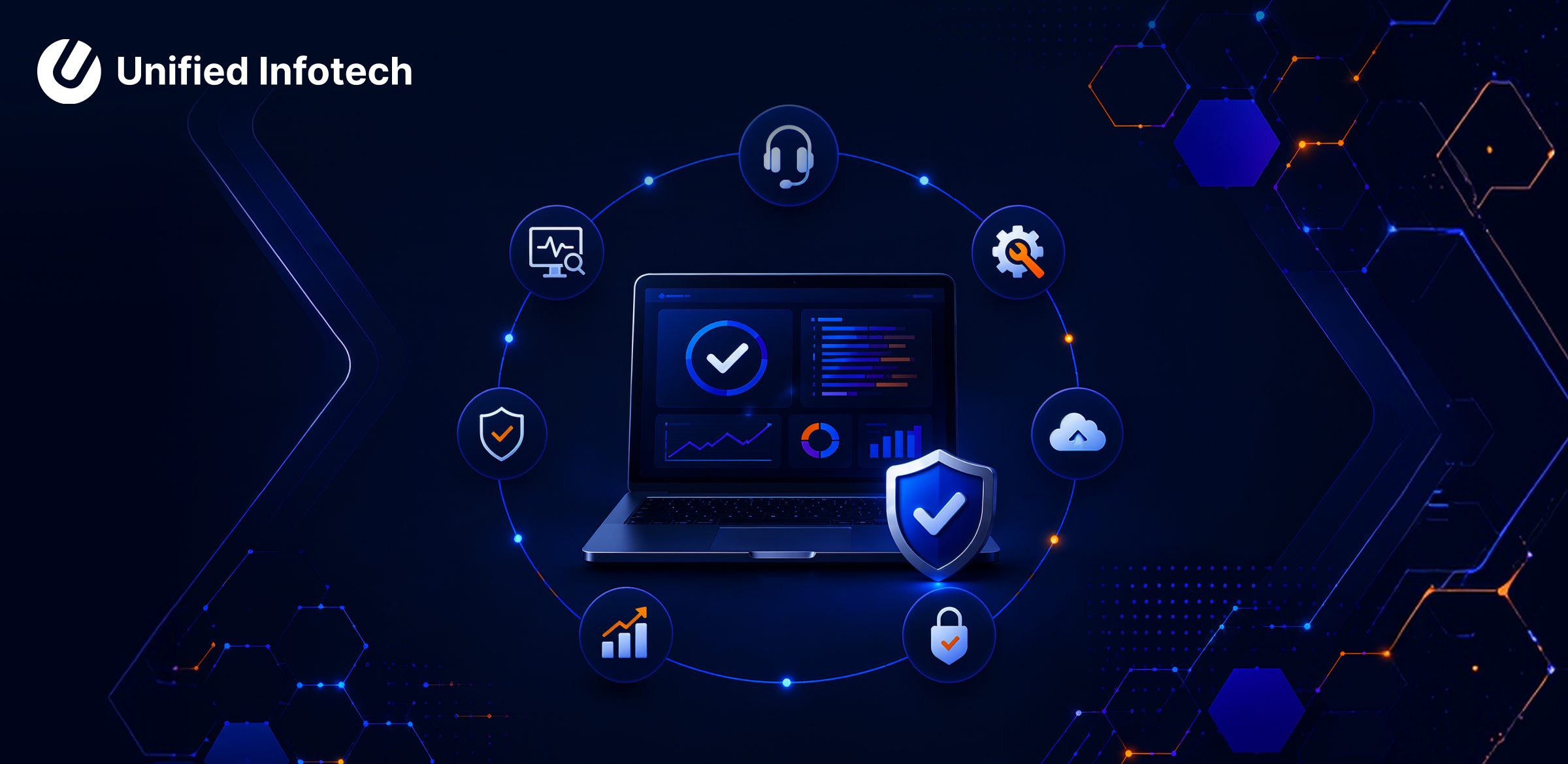 Post-Deployment Support In Software Success