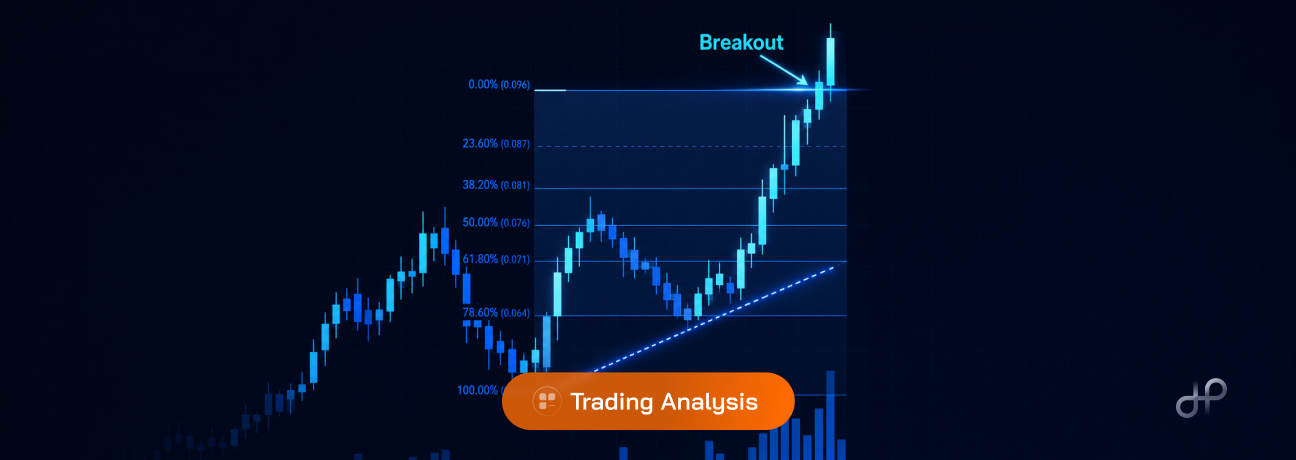 Fibonacci Retracement: How to Spot Entry & Exit Points
