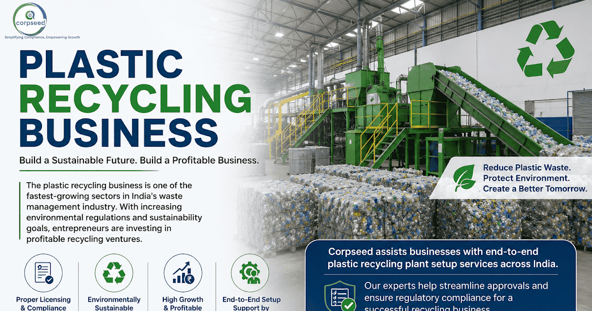 Plastic Recycling Plant Business in India: What It Really Takes to Start One in 2026