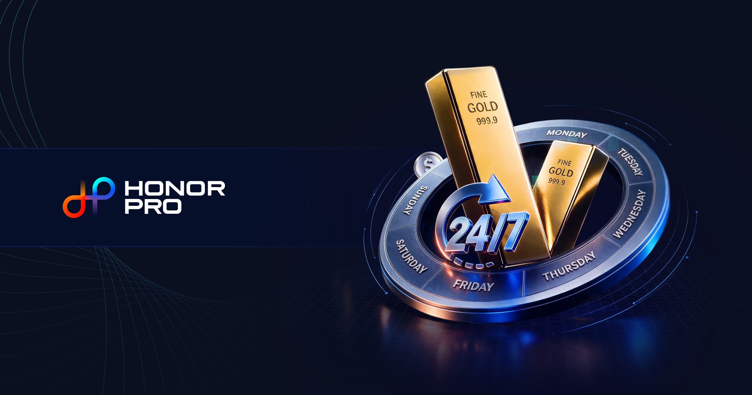 Weekend Gold Trading | Trade Gold Saturday & Sunday 24/7