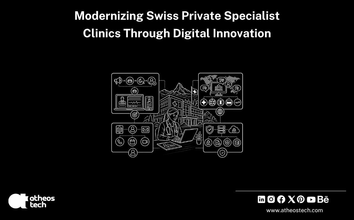 Private Specialist Clinic: Swiss Digital Growth Guide