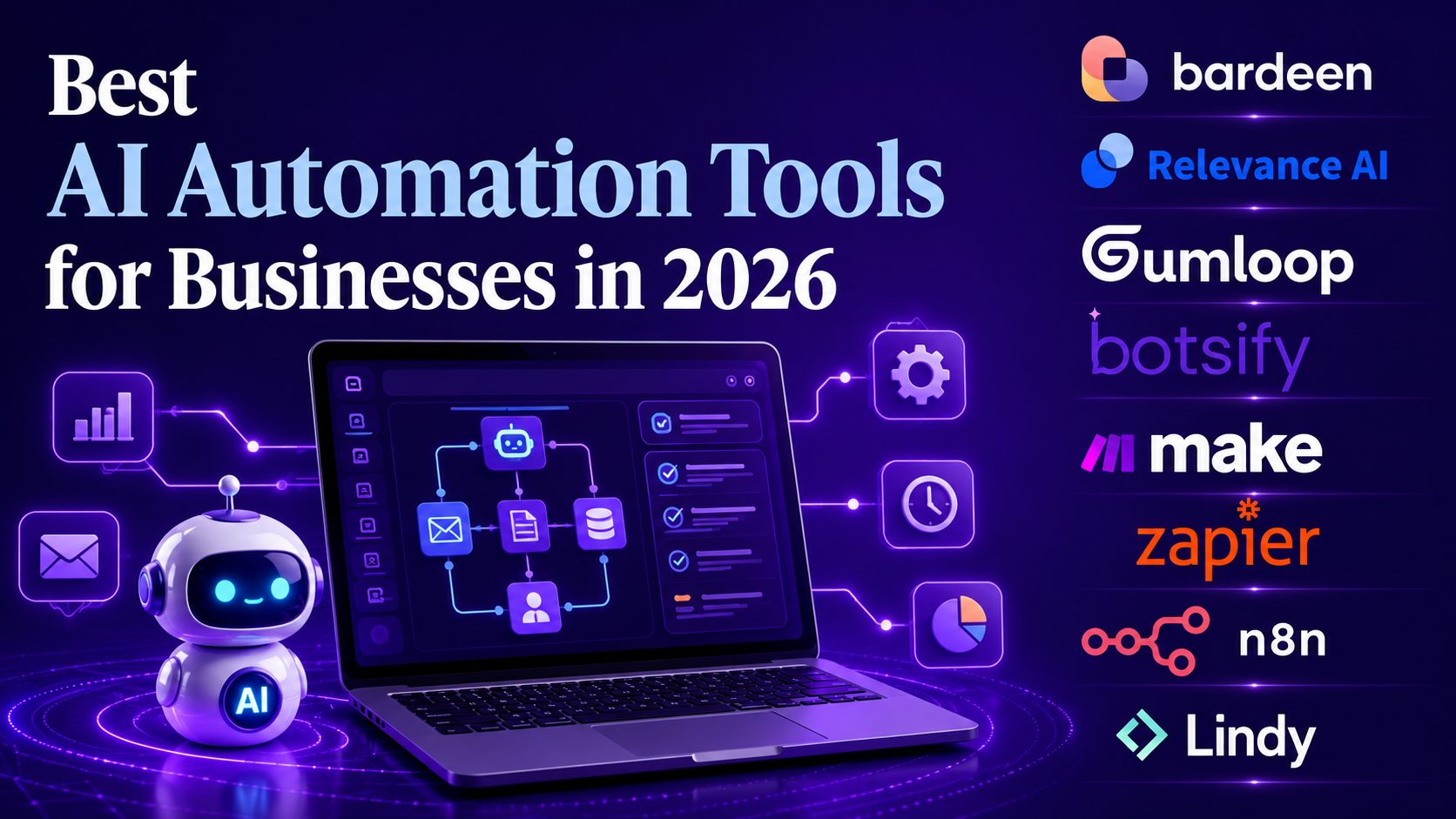 Best AI Automation Tools for Businesses in 2026 - Botsify