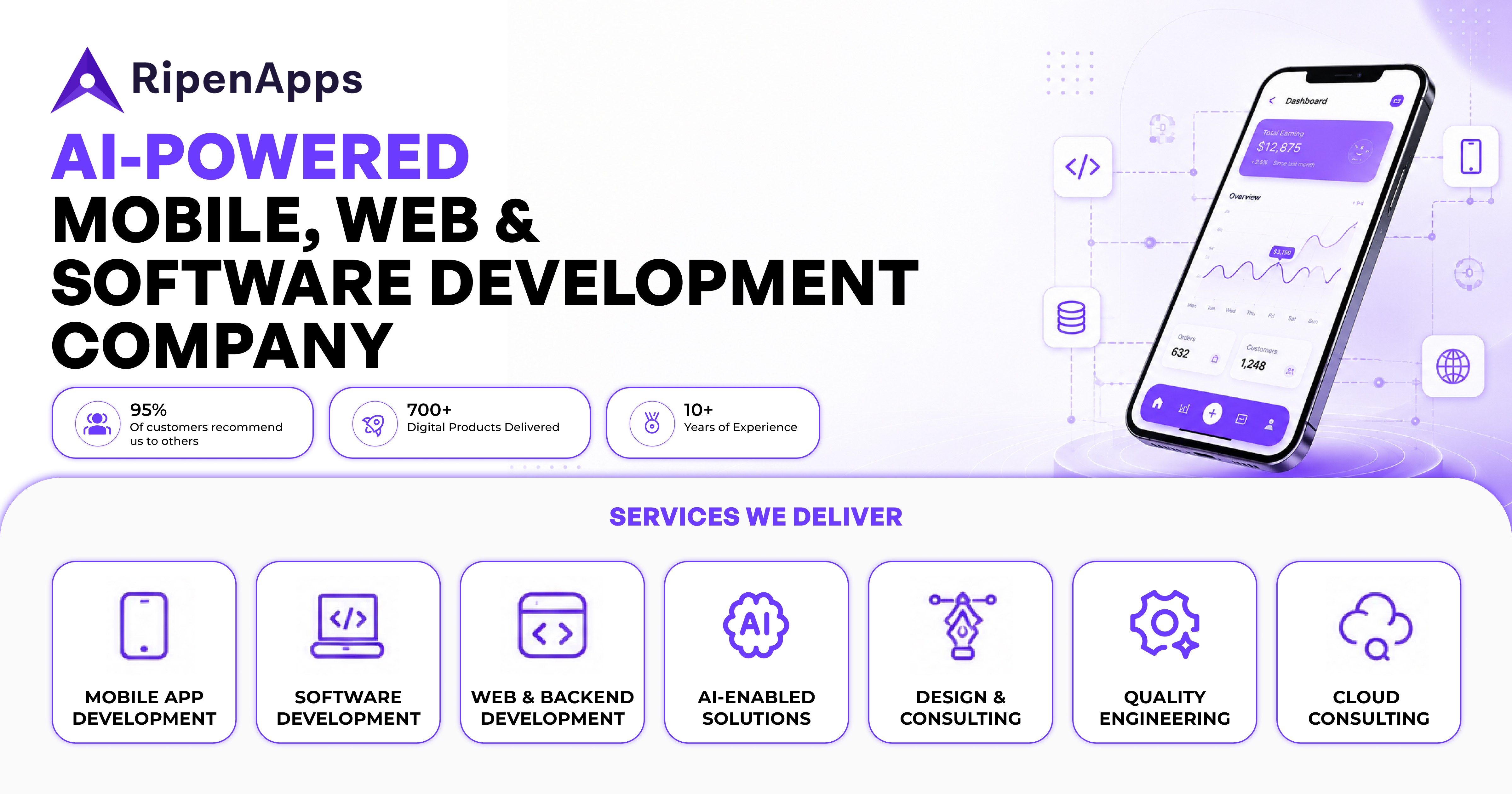 Predictive Analytics Services for Forecasting & Churn Prediction | RipenApps