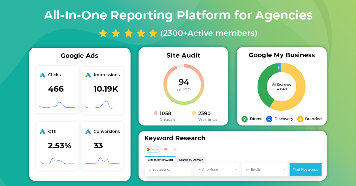 Agency Dashboard vs SE Ranking: Feature and Pricing Breakdown