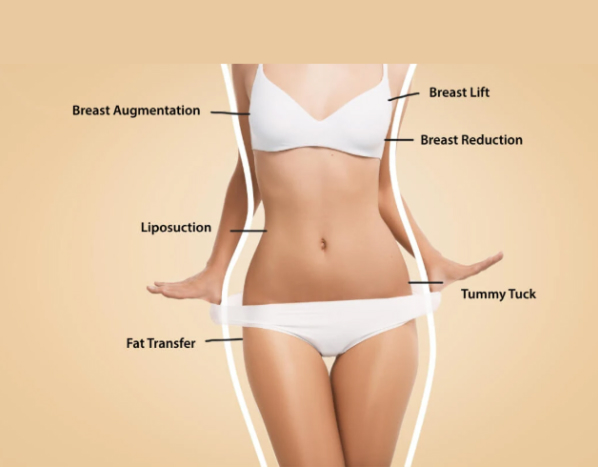 How to Choose the Right Mommy Makeover Surgeon in NJ for Your Goals
