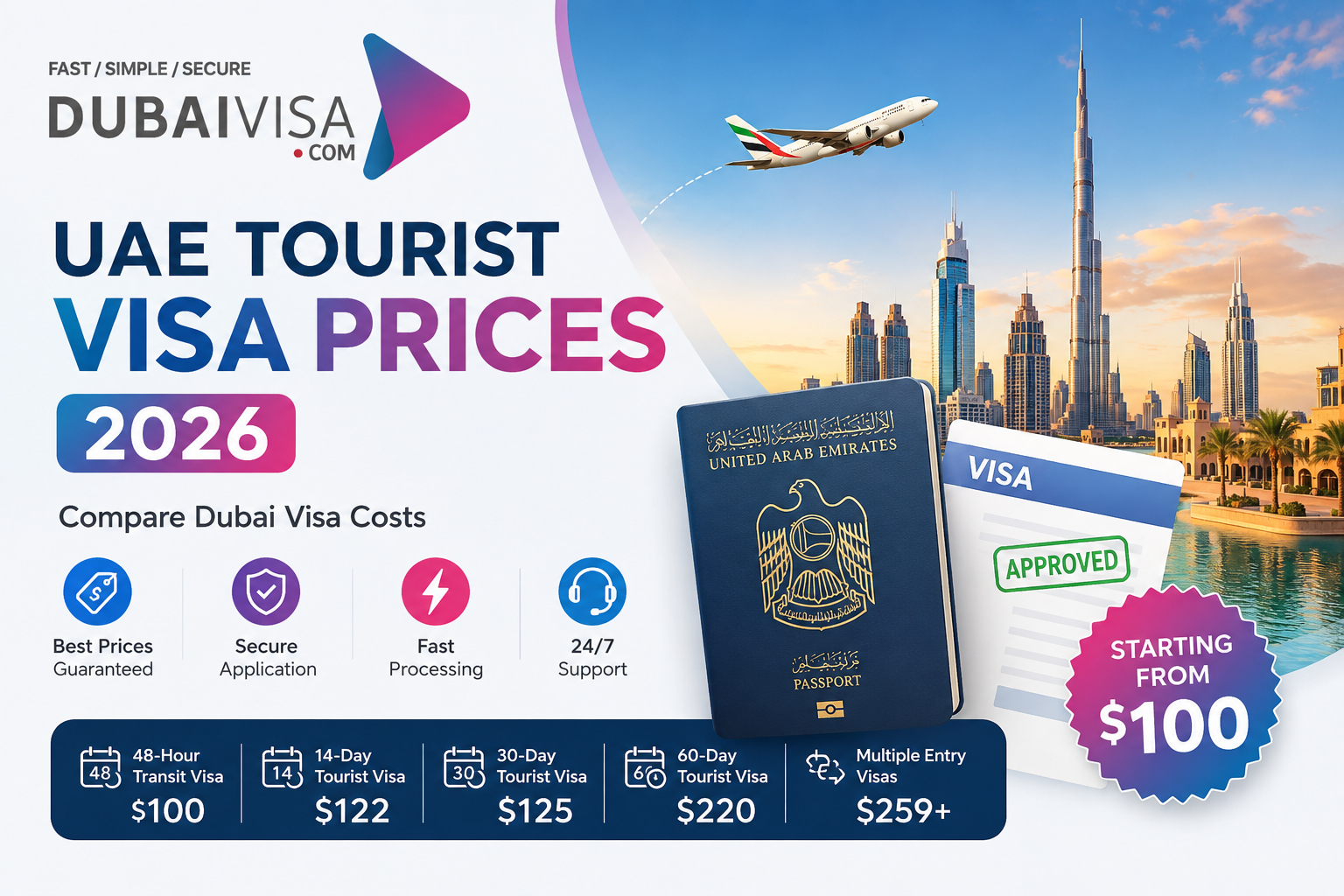 UAE Tourist Visa Prices 2026 | Dubai Visa Cost