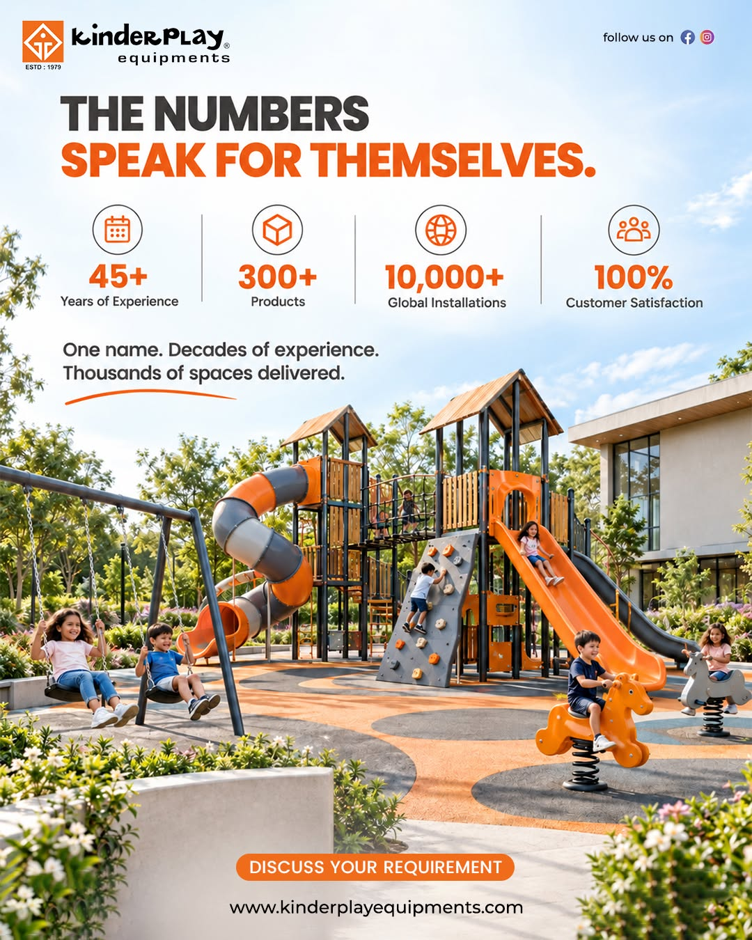 How Can Outdoor Playgrounds Handle Different Levels of Daily Usage in Bangalore? – kinderplayequipments9
