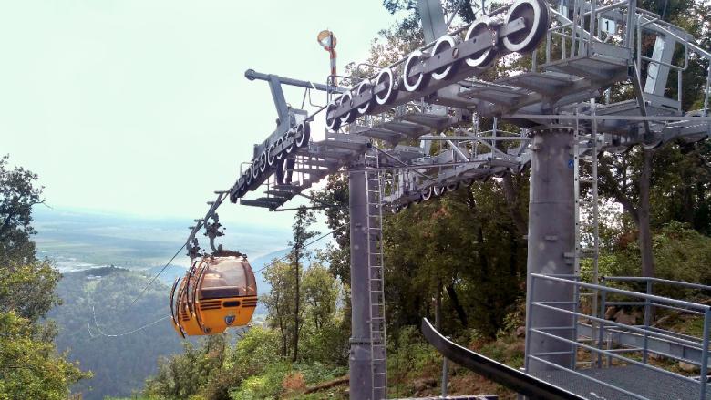 Cable Car Manufacturing Company