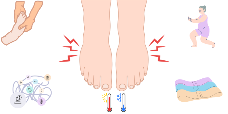 Is it fibromyalgia foot pain? What it feels like, you can do