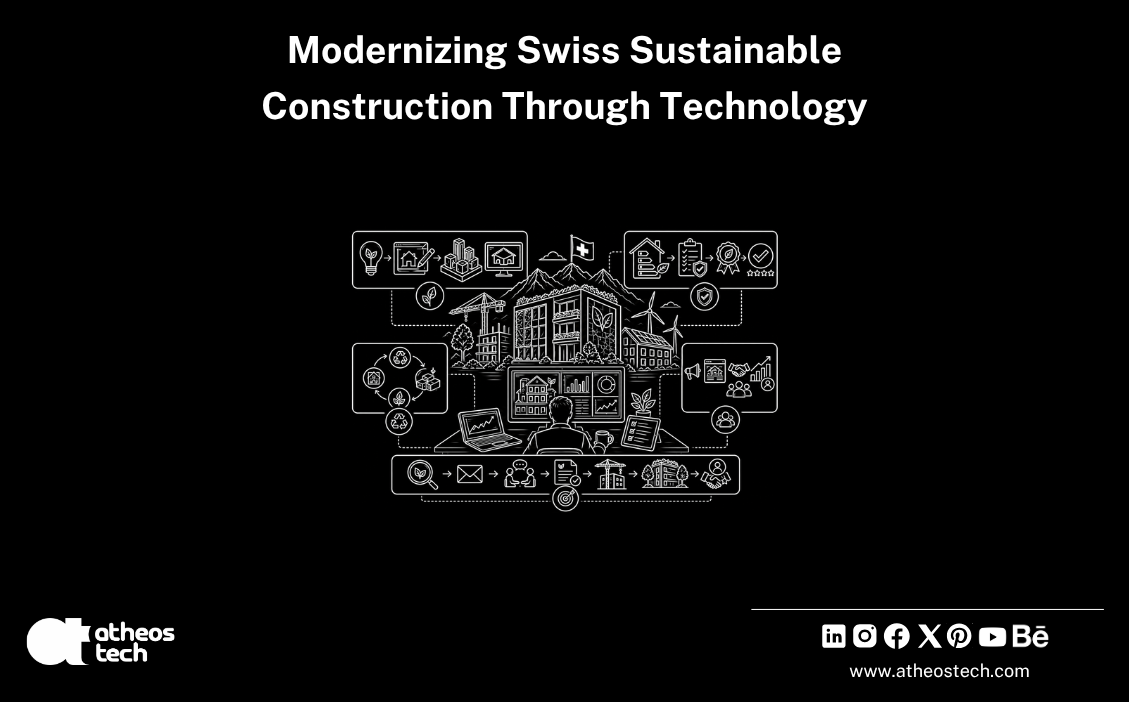 Sustainable Construction Companies: Swiss Growth Strategy