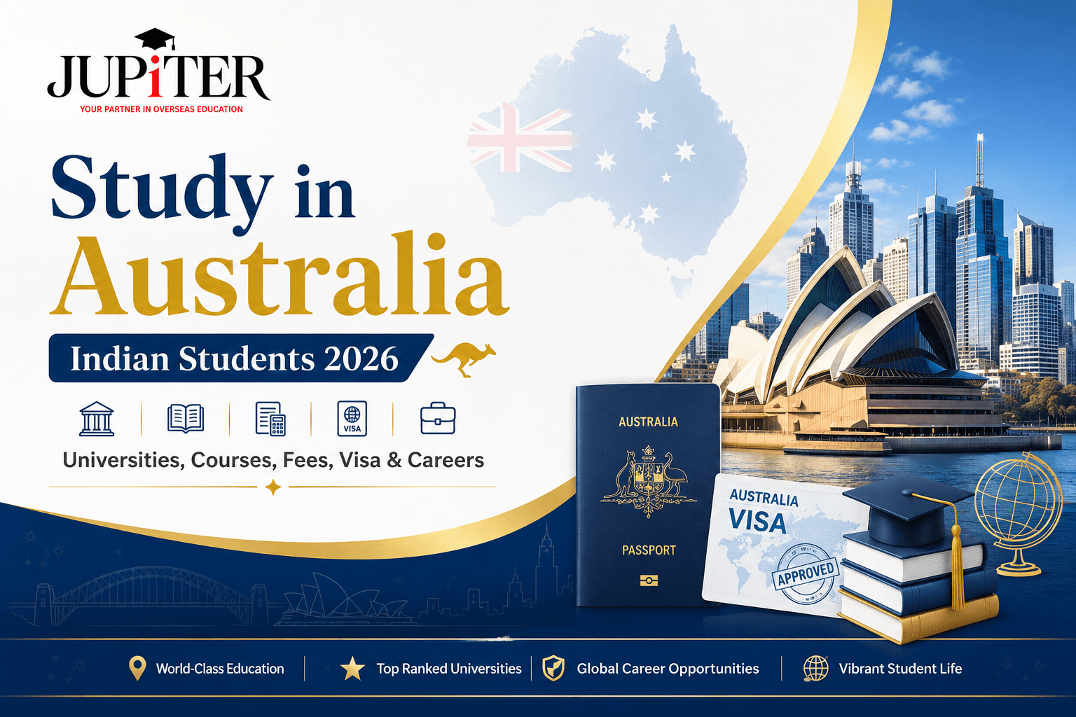 Study in Australia: Complete Guide for Indian Students