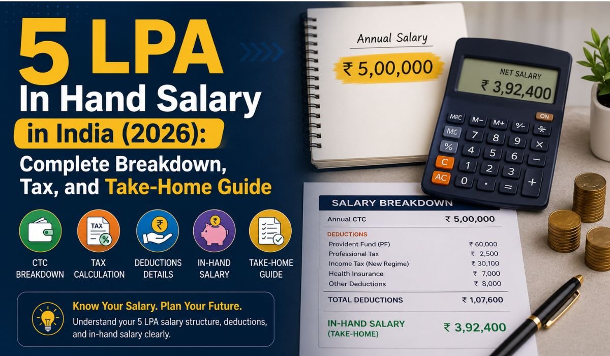 5 LPA In Hand Salary in India 2026: Complete Breakdown, Tax, and Take-Home Guide