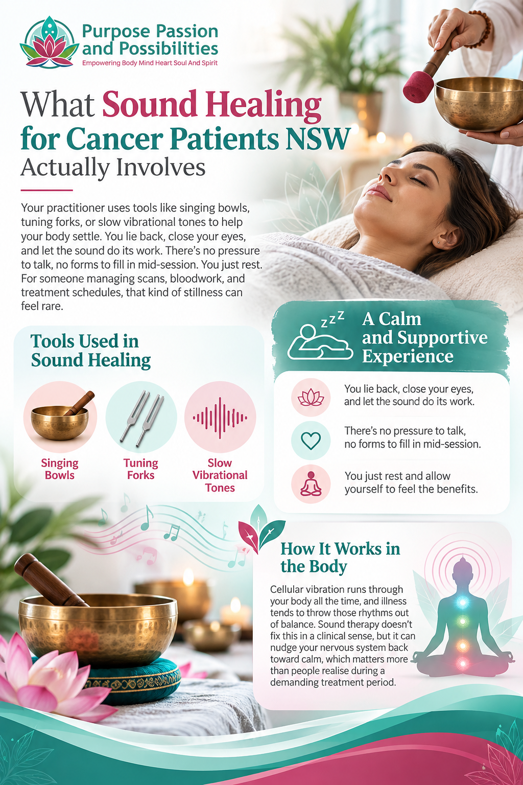 What Sound Healing for Cancer Patients NSW Actually Involves hosted at ImgBB — ImgBB