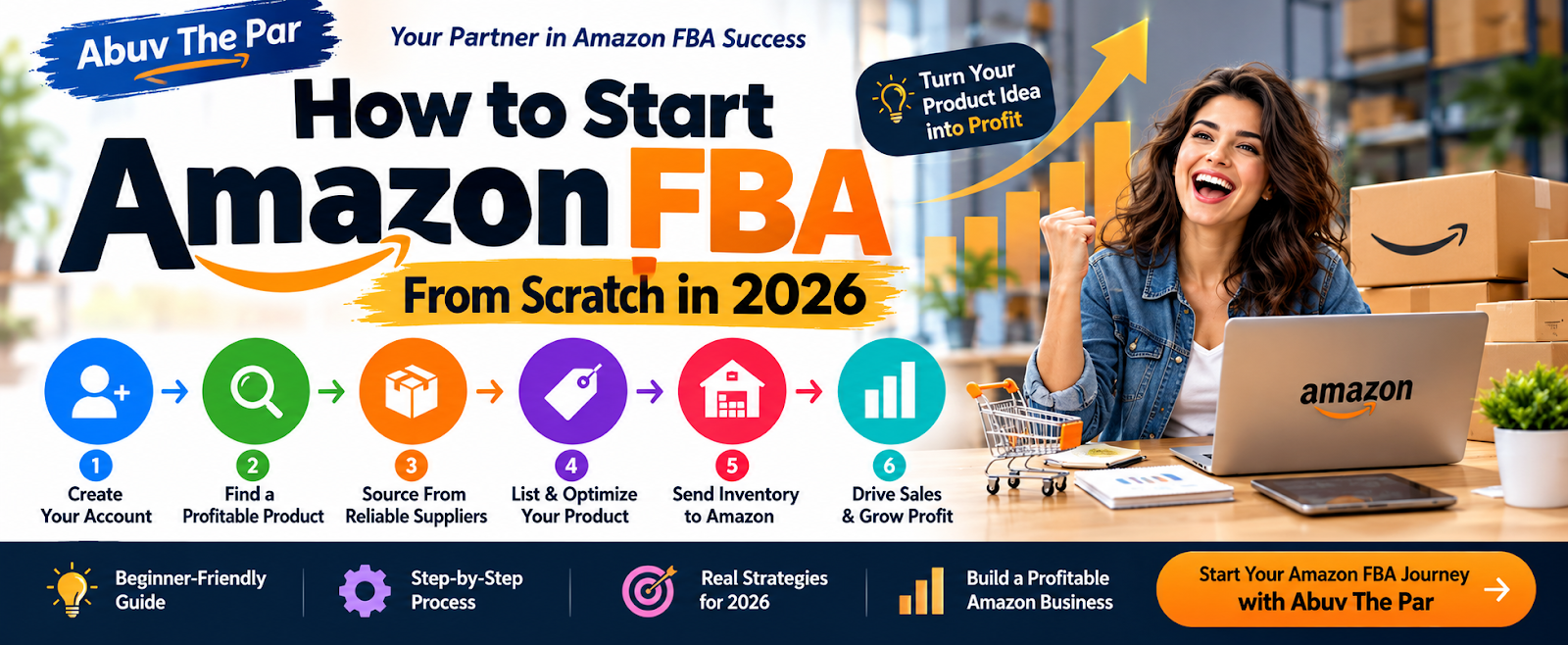 How to Start Amazon FBA Step by Step in 2026: Complete Beginner Guide