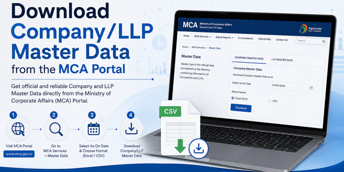 MCA Company Master Data: How to Search Company Details Online