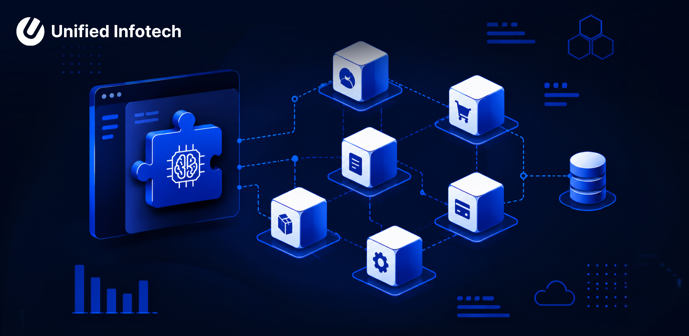 Get insights on AI plugins for microservices development