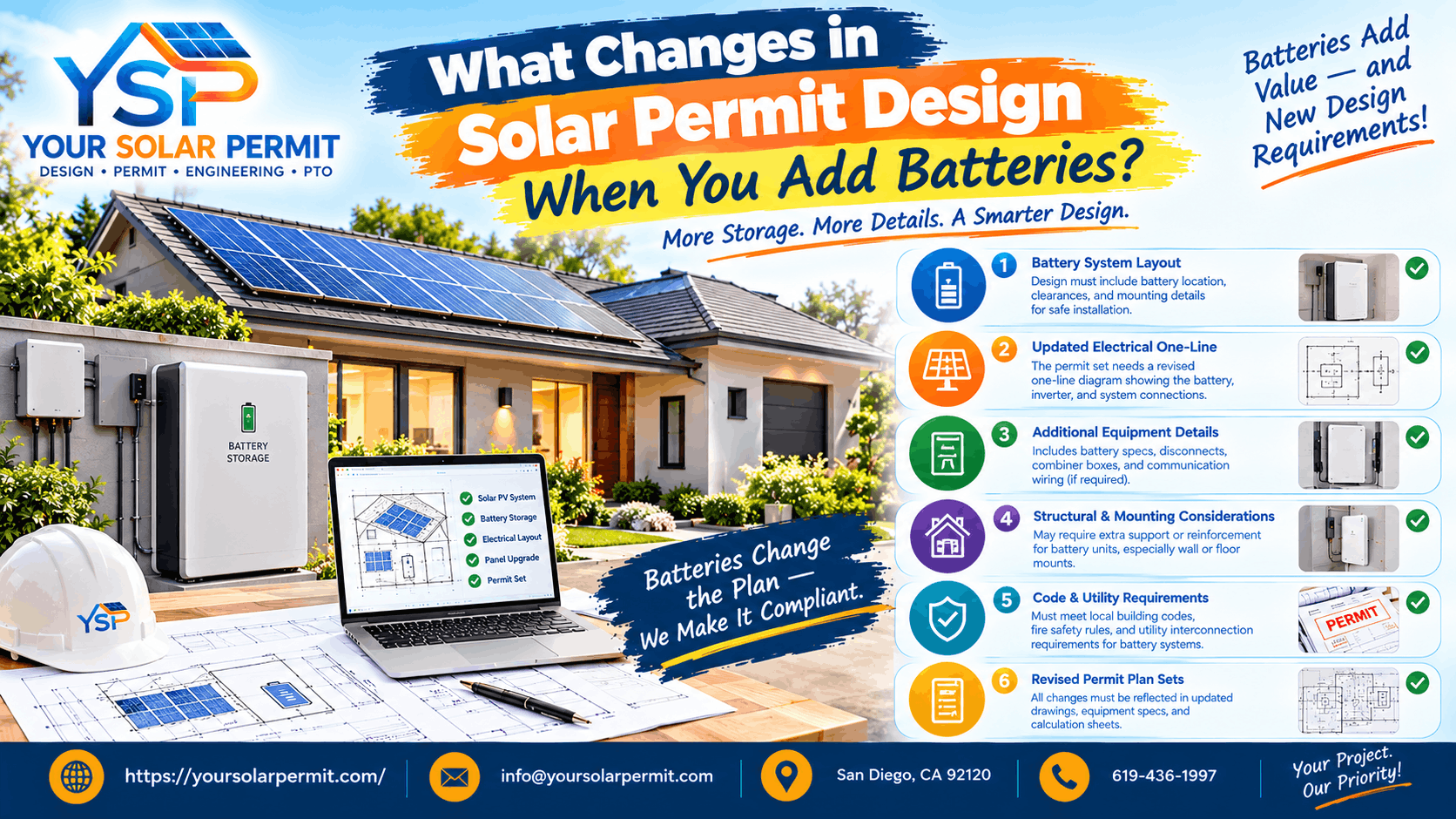 How to Build a Solar Permit Design Package That Avoids Common Review Delays - Free Articles Mania