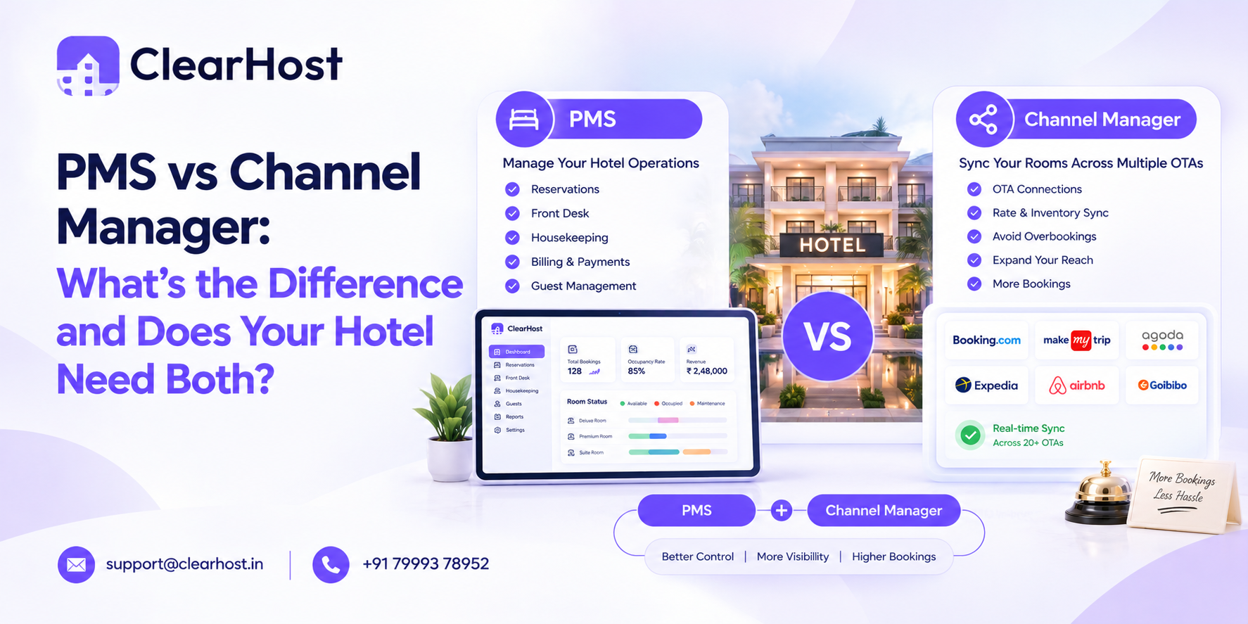 PMS vs Channel Manager: Do You Need Both?  | ClearHost